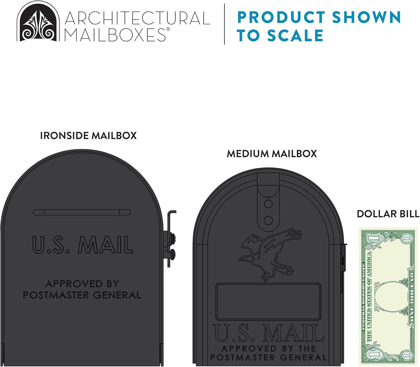 Architectural MAILBOXES Ironside Large Capacity Galvanized Steel black, Post-Mount Mailbox, MB801BAM, Metal, Black