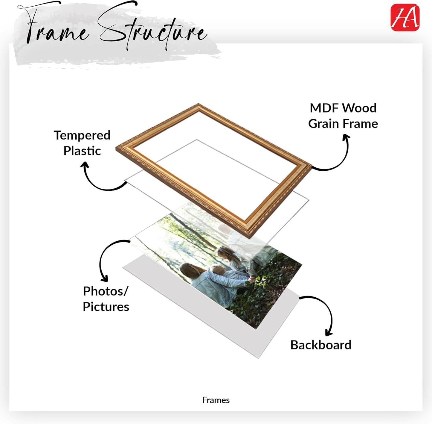 Hitech Albums Framed Prints - Upload Your Image/Photo - Custom Personalized Photo or Poster to Frames Photo Print, Wall Art Prints - Made in the USA! (10x10)