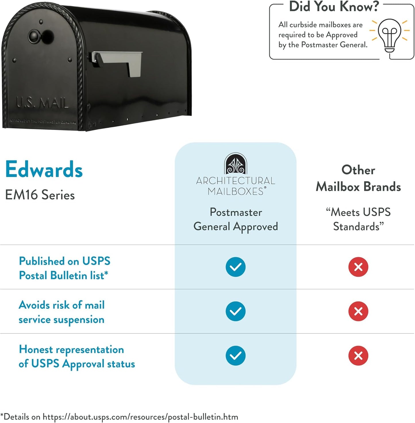 Architectural Mailboxes Edwards™ Weather-Resistant Steel Metal Post Mounted Mail Box for Outside, Black, Large Curbside Mailbox, USPS Approved for Residential Delivery