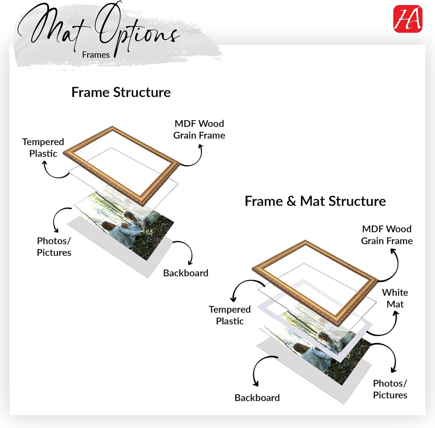 Hitech Albums Framed Prints - Upload Your Image/Photo - Custom Personalized Photo or Poster to Frames Photo Print, Wall Art Prints - Made in the USA! (10x10)