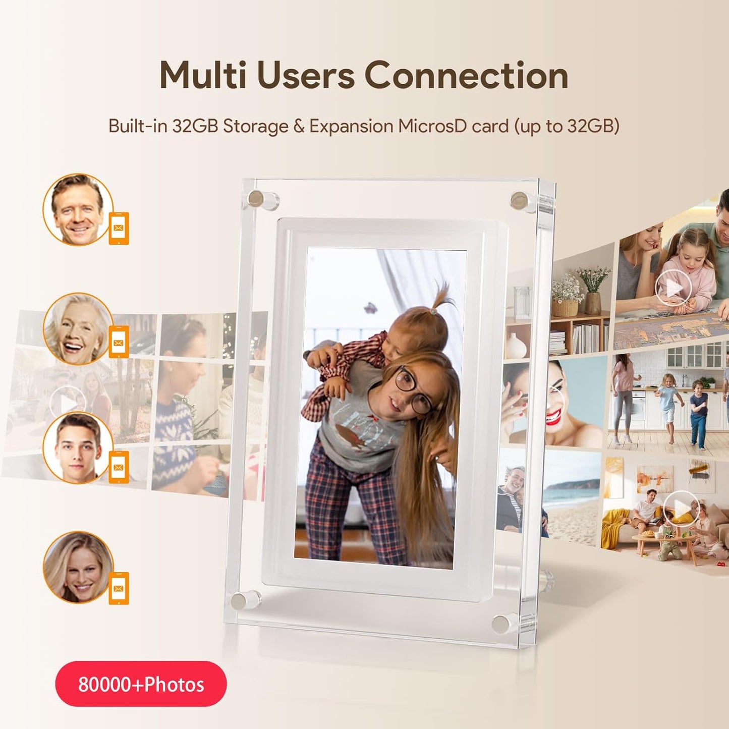 7 inch WiFi Digital Picture Frame,Acrylic Smart Digital Photo Frame,32GB Large Capacity HD IPS Touchscreen,Auto-Rotate,Share Photos/Videos Instantly Via Frameo App from Anywhere