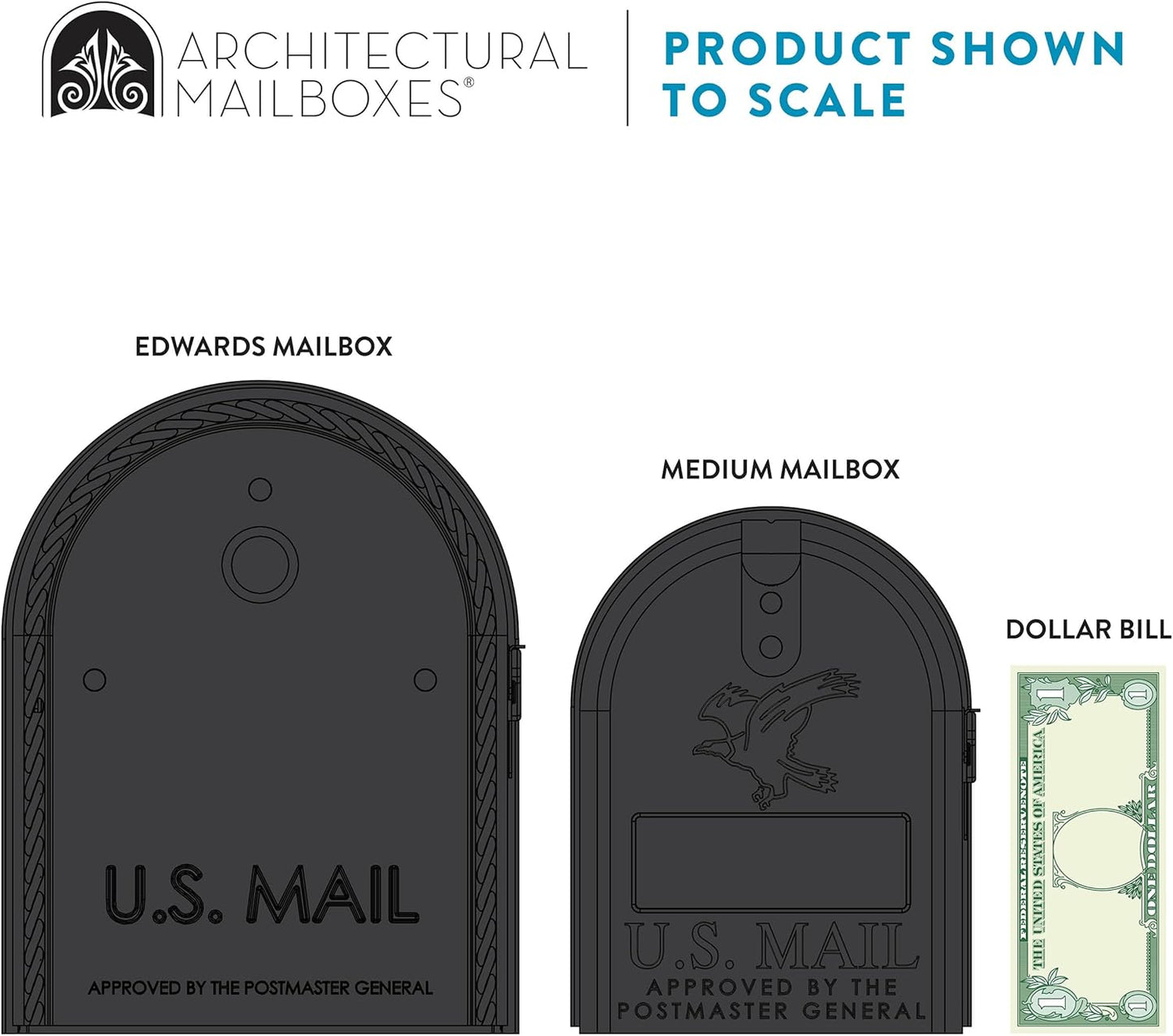 Architectural Mailboxes Edwards™ Weather-Resistant Steel Metal Post Mounted Mail Box for Outside, Black, Large Curbside Mailbox, USPS Approved for Residential Delivery