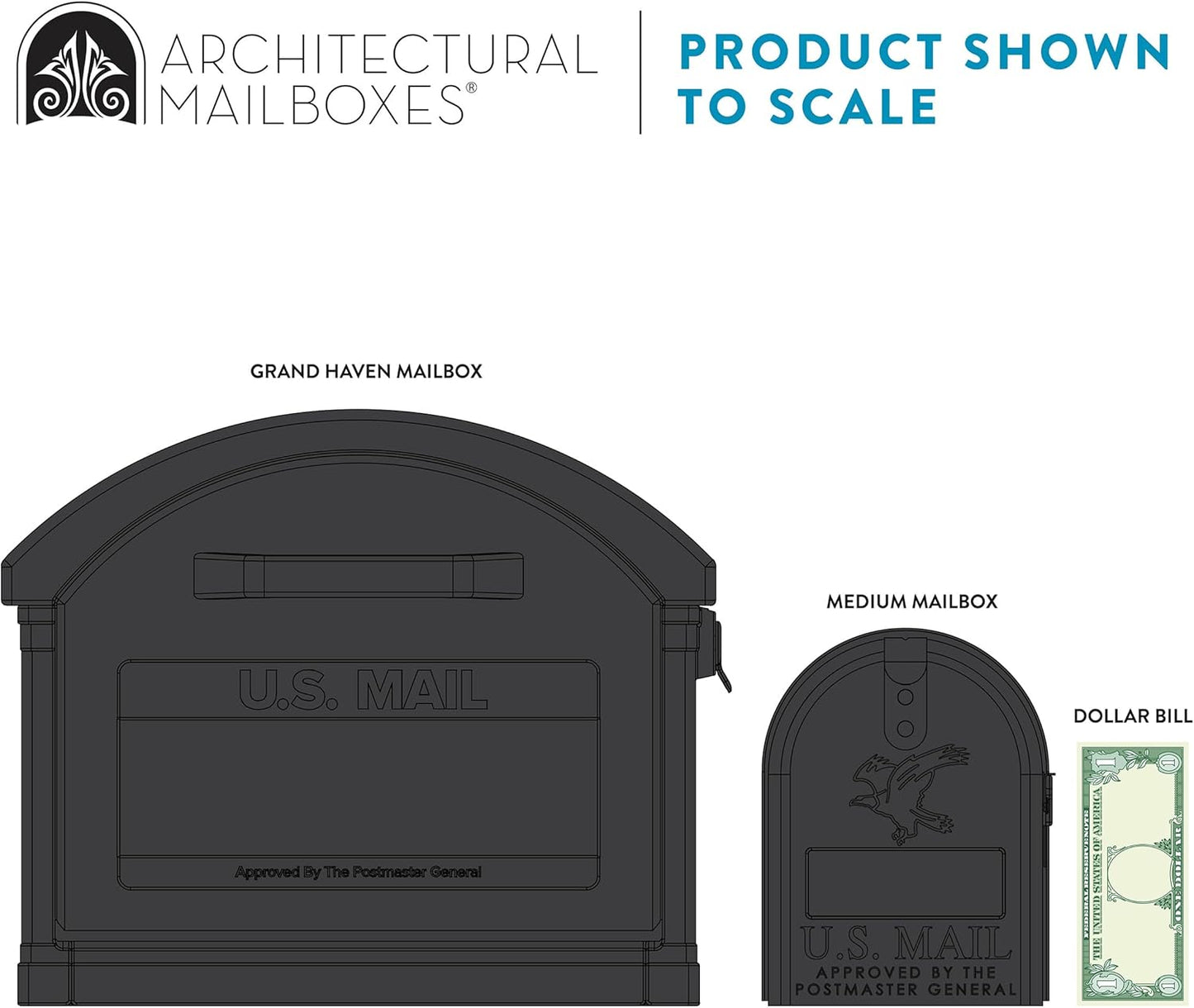 ARCHITECTURAL MAILBOXES Grand Haven Plastic, Mailbox and Post Kit, Black Extra Large